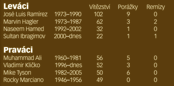 Snímek obrazovky 2014-11-24 v 13.32.50