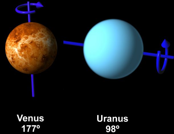 twobizarreworlds