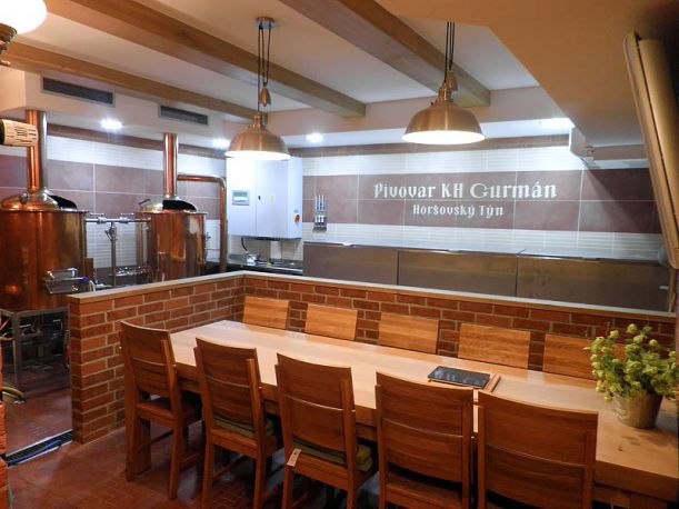 KH Gurman